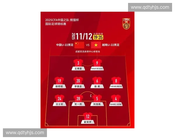 国安足球队最新赛事战况分析:胜负起伏与未来挑战 国安足球队最新赛事战况分析:胜负起伏与未来挑战